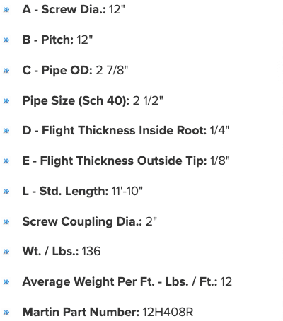 12H408R specifications