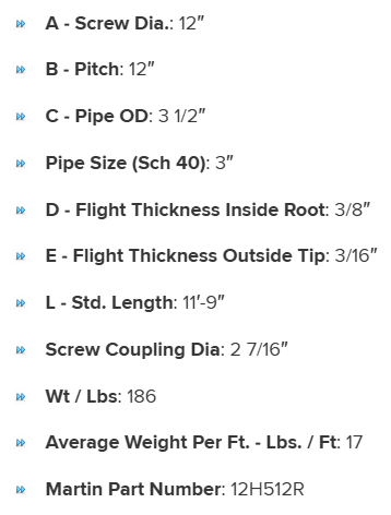 12H512R specifications
