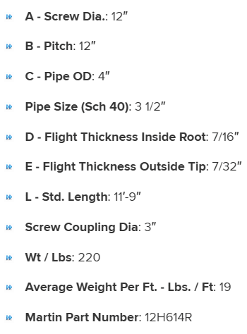 12H614R specifications