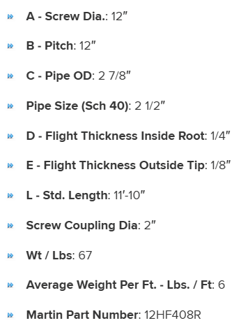 12HF408R specifications