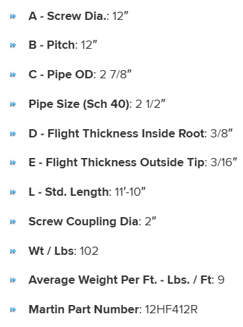 12HF412R specifications