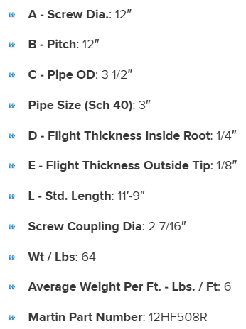 12HF508R specifications