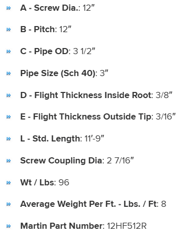 12HF512R specifications