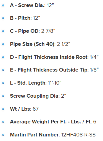 12HSF408R specifications