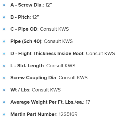 12S516R specifications