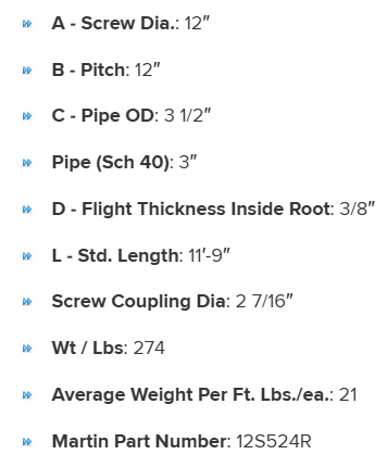 12S524R specifications
