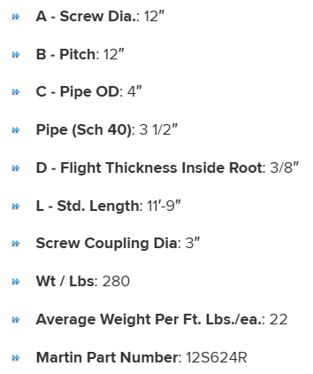12S624R specifications