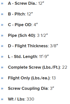 12S624R80CW23B specifications