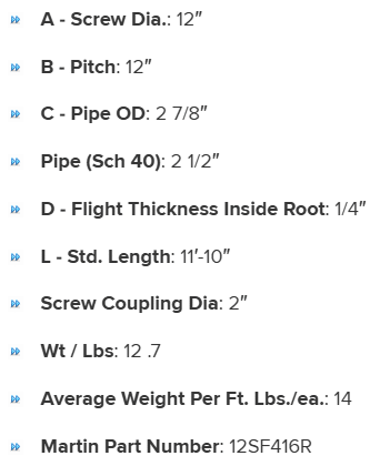 12SF416R specifications