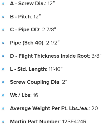 12SF424R specifications