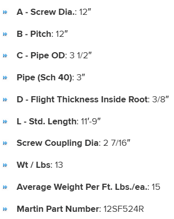 12SF524R specifications