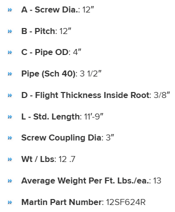 12SF624R specifications