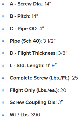 14S624R80CW23B specifications