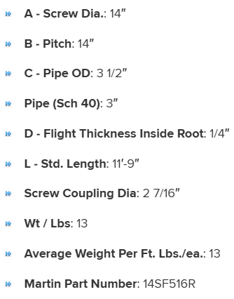 14SF516R specifications
