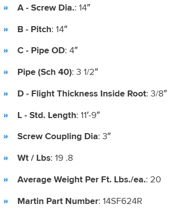 14SF624R specifications