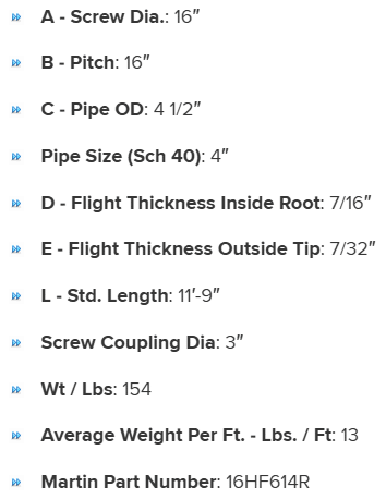 16HF614R specifications