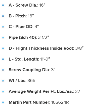 16S624R specifications