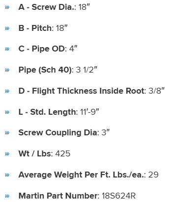 18S624R specifications