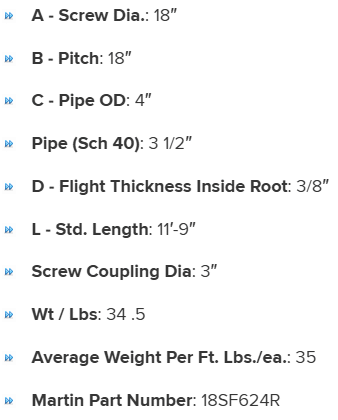 18SF624R specifications