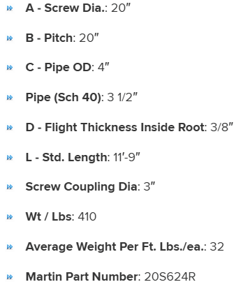 20S624R specifications