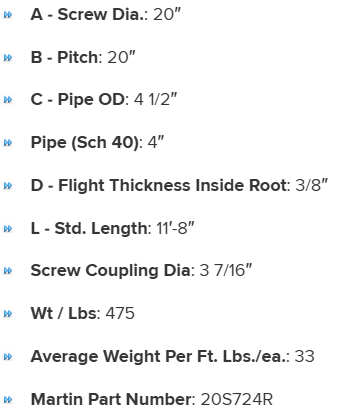 20S724R specifications