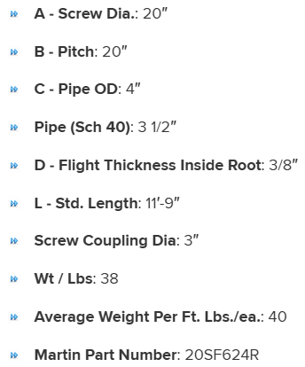 20SF624R specifications