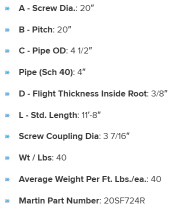 20SF724R specifications