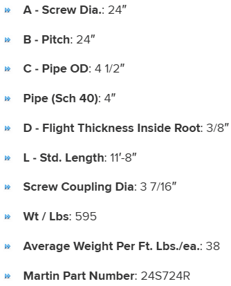 24S724R specifications