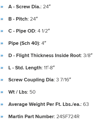 24SF724R specifications