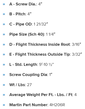 4H206R specifications
