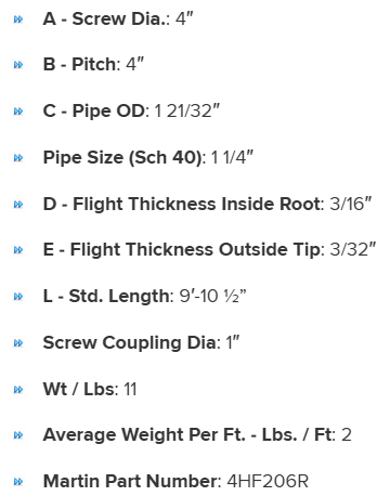 4HF206R specifications