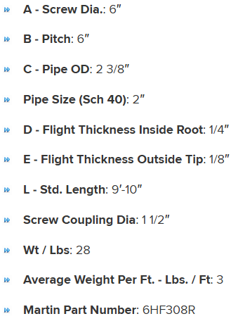 6HF308R specifications