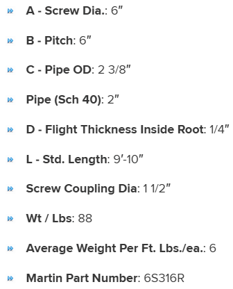 6S316R specifications