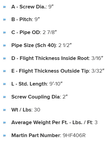 9HF406R specifications