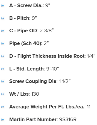 9S316R specifications