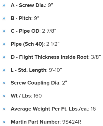 9S424R specifications
