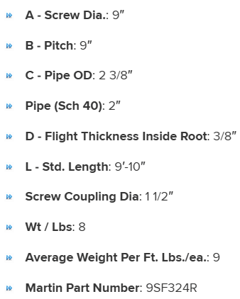 9SF324R specifications