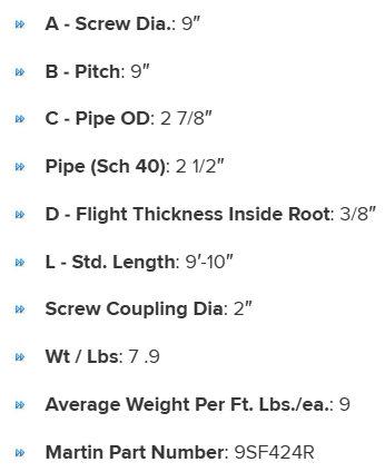 9SF424R specifications