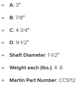 CCS112 specifications