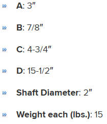 CCS23B specifications