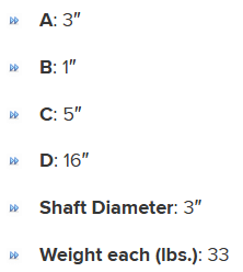 CCS33B specifications