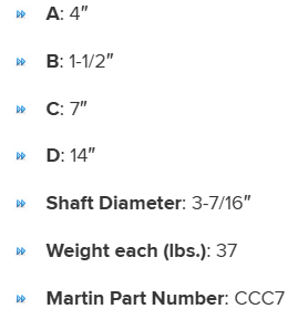 CCS3716 specifications