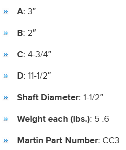 CS112 specifications