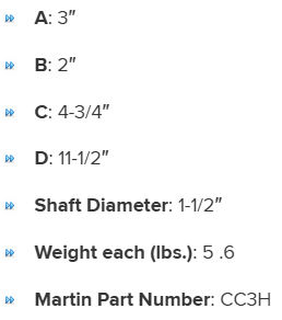 CS112H specifications