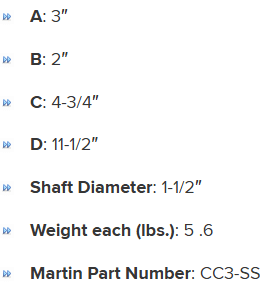 CS112SS specifications