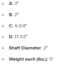 CS23B specifications