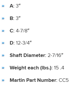 CS2716 specifications