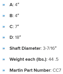 CS3716 specifications
