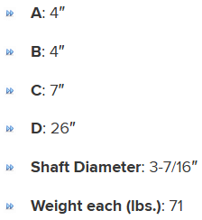 CS37163B specifications