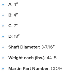 CS3716H specifications